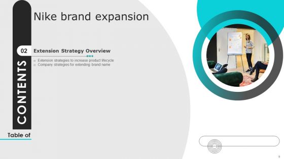 Nike Brand Expansion Ppt PowerPoint Presentation Complete Deck With Slides