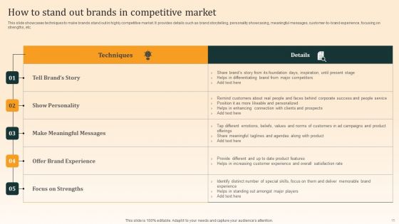Nike Emotional Branding Strategy Ppt PowerPoint Presentation Complete Deck With Slides