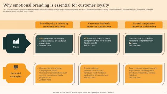 Nike Emotional Branding Strategy Ppt PowerPoint Presentation Complete Deck With Slides