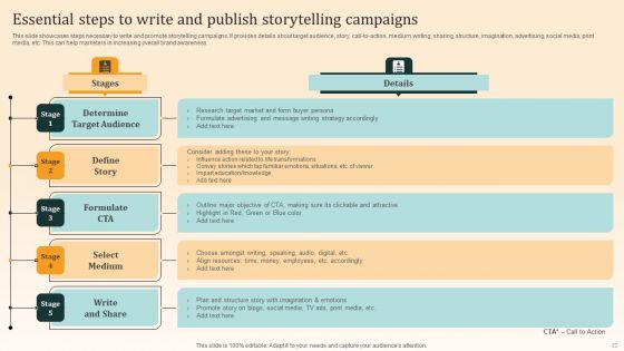 Nike Emotional Branding Strategy Ppt PowerPoint Presentation Complete Deck With Slides