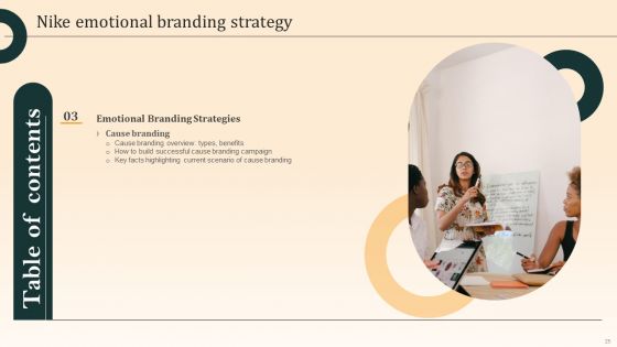 Nike Emotional Branding Strategy Ppt PowerPoint Presentation Complete Deck With Slides