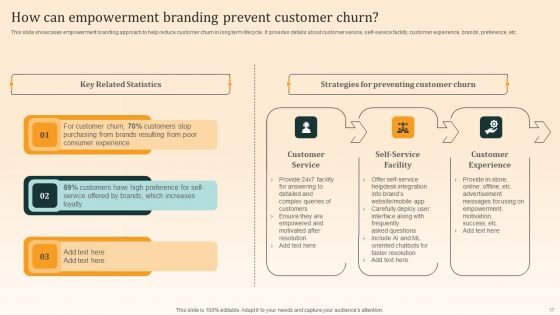 Nike Emotional Branding Strategy Ppt PowerPoint Presentation Complete Deck With Slides