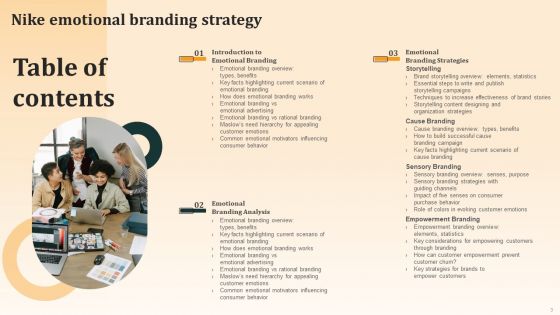 Nike Emotional Branding Strategy Ppt PowerPoint Presentation Complete Deck With Slides
