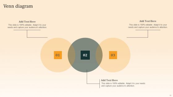Nike Emotional Branding Strategy Ppt PowerPoint Presentation Complete Deck With Slides