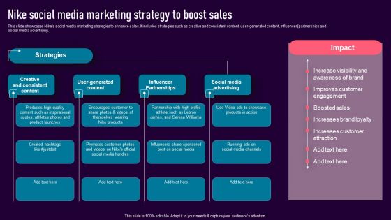 Nike Social Media Marketing Strategy To Boost Sales Designs PDF