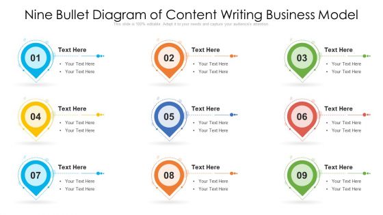Nine Bullet Diagram Of Content Writing Business Model Ppt PowerPoint Presentation Icon Slides PDF