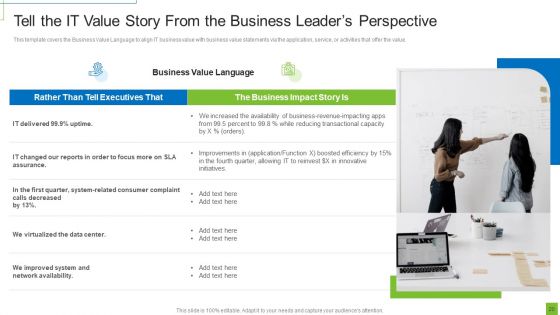 Nine Guidelines For Demonstrating IT Business Value Ppt PowerPoint Presentation Complete With Slides