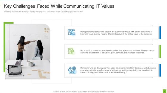 Nine Guidelines For Demonstrating IT Business Value Ppt PowerPoint Presentation Complete With Slides