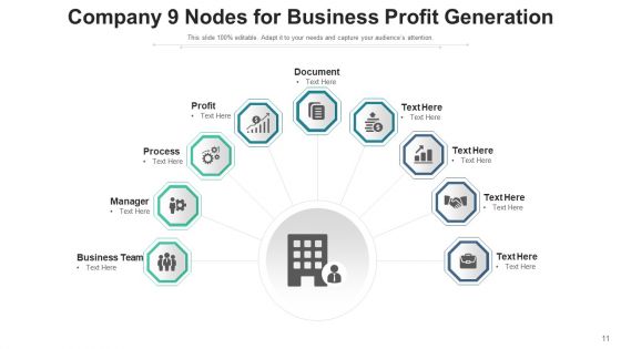 Nine Links Manufacturing Deployment Ppt PowerPoint Presentation Complete Deck