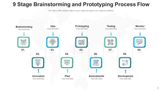 Nine Phase Procedure Flow Prototyping Ppt PowerPoint Presentation Complete Deck With Slides
