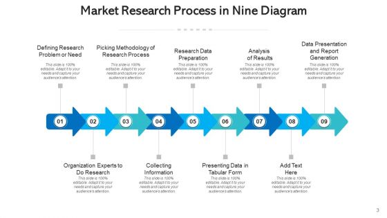 Nine Representation Organization Experts Ppt PowerPoint Presentation Complete Deck With Slides
