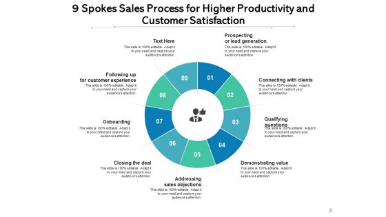 Nine Rungs Goal Marketing Ppt PowerPoint Presentation Complete Deck