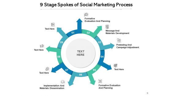 Nine Rungs Goal Marketing Ppt PowerPoint Presentation Complete Deck
