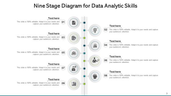 Nine Stage Diagram Average Variable Cost Ppt PowerPoint Presentation Complete Deck With Slides