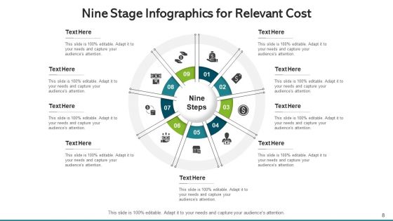 Nine Stage Diagram Average Variable Cost Ppt PowerPoint Presentation Complete Deck With Slides