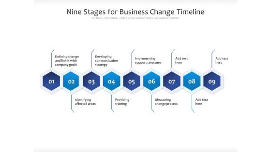 Nine Stages For Business Change Timeline Ppt PowerPoint Presentation Gallery Outfit PDF