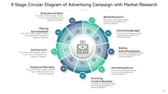 Nine Step Circular Layout Sales Goals Ppt PowerPoint Presentation Complete Deck With Slides