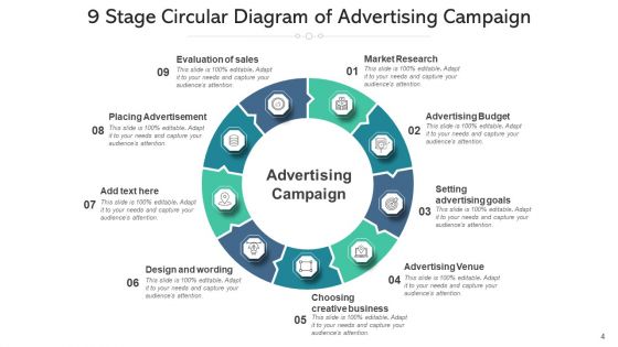 Nine Step Circular Layout Sales Goals Ppt PowerPoint Presentation Complete Deck With Slides