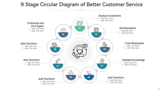 Nine Step Circular Layout Sales Goals Ppt PowerPoint Presentation Complete Deck With Slides
