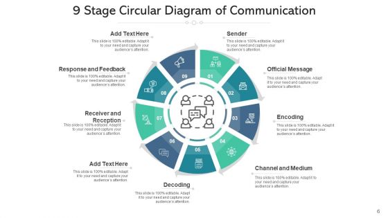 Nine Step Circular Layout Sales Goals Ppt PowerPoint Presentation Complete Deck With Slides