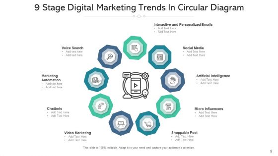 Nine Step Circular Layout Sales Goals Ppt PowerPoint Presentation Complete Deck With Slides