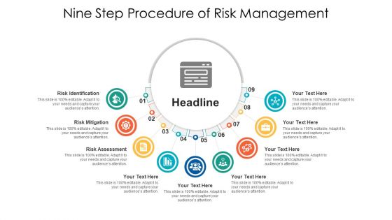 Nine Step Procedure Of Risk Management Ppt PowerPoint Presentation Gallery Show PDF Nine Step Procedure Of Risk Management Ppt PowerPoint Presentation Gallery Show PDF