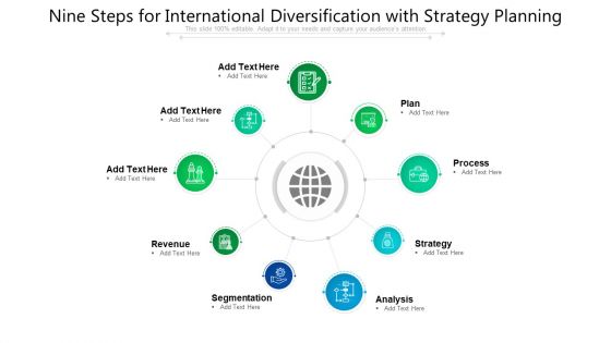Nine Steps For International Diversification With Strategy Planning Ppt Powerpoint Presentation Gallery Rules PDF