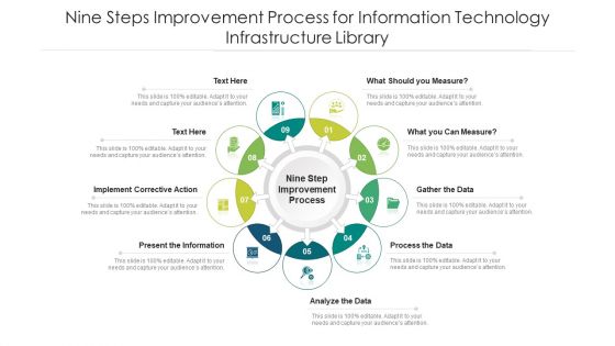 Nine Steps Improvement Process For Information Technology Infrastructure Library Ppt PowerPoint Presentation File Example PDF