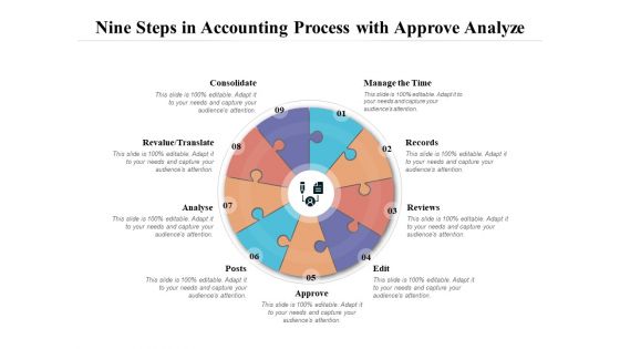 Nine Steps In Accounting Process With Approve Analyze Ppt PowerPoint Presentation Gallery Format Ideas