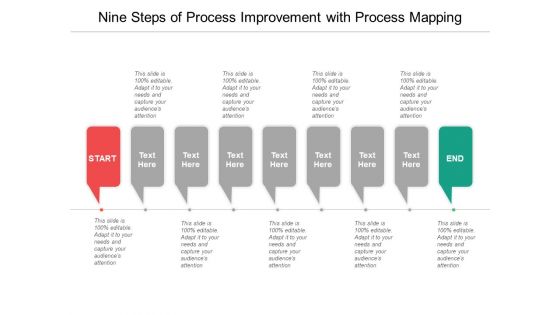 Nine Steps Of Process Improvement With Process Mapping Ppt PowerPoint Presentation Inspiration Templates
