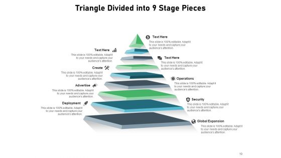 Nine Triangle Infographic Pyramid Finance Ppt PowerPoint Presentation Complete Deck