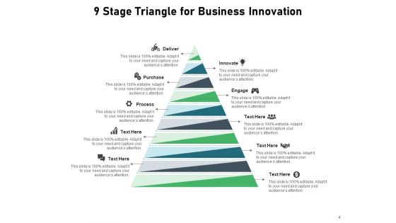 Nine Triangle Infographic Pyramid Finance Ppt PowerPoint Presentation Complete Deck