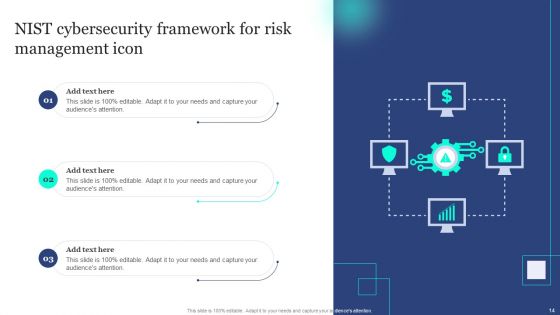 Nist Cybersecurity Framework Ppt PowerPoint Presentation Complete Deck With Slides
