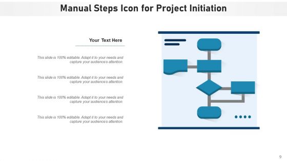 Non Automated Steps Process Develop Ppt PowerPoint Presentation Complete Deck With Slides