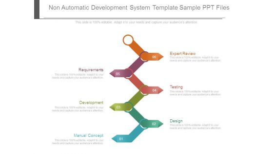 Non Automatic Development System Template Sample Ppt Files