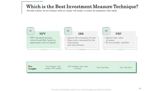 Non Current Assets Reassessment Ppt PowerPoint Presentation Complete Deck With Slides