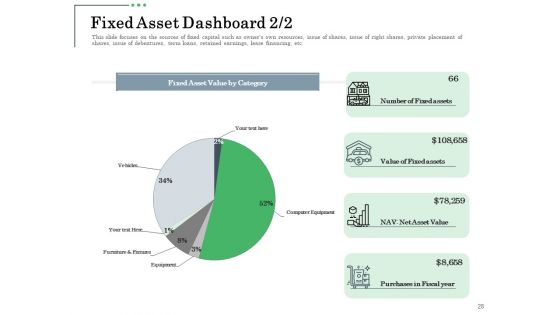 Non Current Assets Reassessment Ppt PowerPoint Presentation Complete Deck With Slides