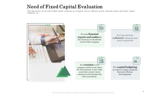 Non Current Assets Reassessment Ppt PowerPoint Presentation Complete Deck With Slides