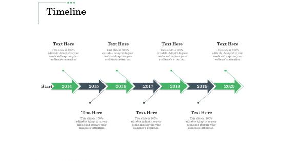 Non Current Assets Reassessment Timeline Download PDF Non Current Assets Reassessment Timeline Download PDF