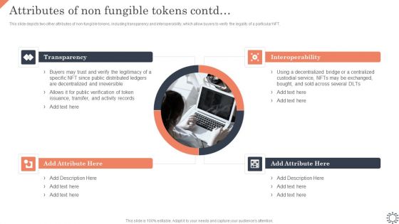Non Fungible Token Methodology IT Attributes Of Non Fungible Tokens Pictures PDF