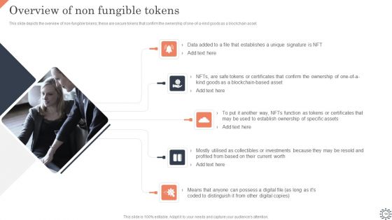 Non Fungible Token Methodology IT Ppt PowerPoint Presentation Complete Deck With Slides