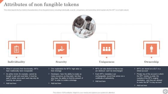 Non Fungible Token Methodology IT Ppt PowerPoint Presentation Complete Deck With Slides