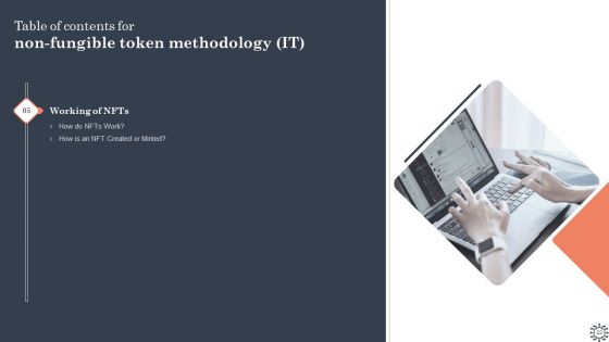 Non Fungible Token Methodology IT Ppt PowerPoint Presentation Complete Deck With Slides