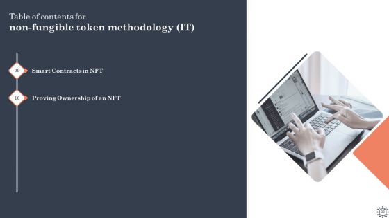 Non Fungible Token Methodology IT Ppt PowerPoint Presentation Complete Deck With Slides