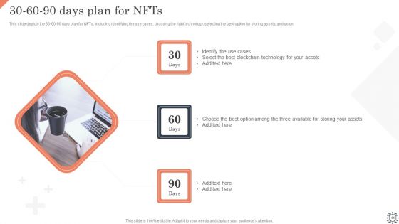 Non Fungible Token Methodology IT Ppt PowerPoint Presentation Complete Deck With Slides