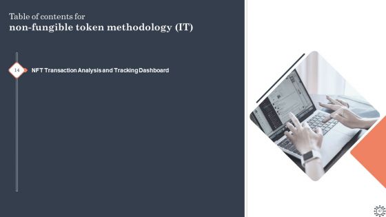 Non Fungible Token Methodology IT Ppt PowerPoint Presentation Complete Deck With Slides