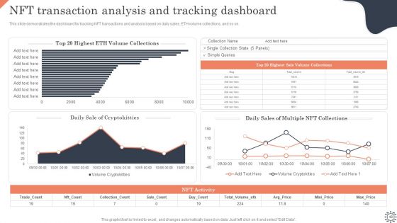 Non Fungible Token Methodology IT Ppt PowerPoint Presentation Complete Deck With Slides