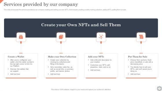 Non Fungible Token Methodology IT Ppt PowerPoint Presentation Complete Deck With Slides