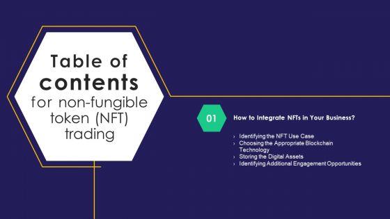 Non Fungible Token NFT Trading Table Of Contents For Ppt PowerPoint Presentation File Gallery PDF