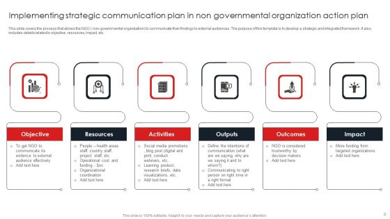 Non Governmental Organization Action Plan Ppt PowerPoint Presentation Complete Deck With Slides